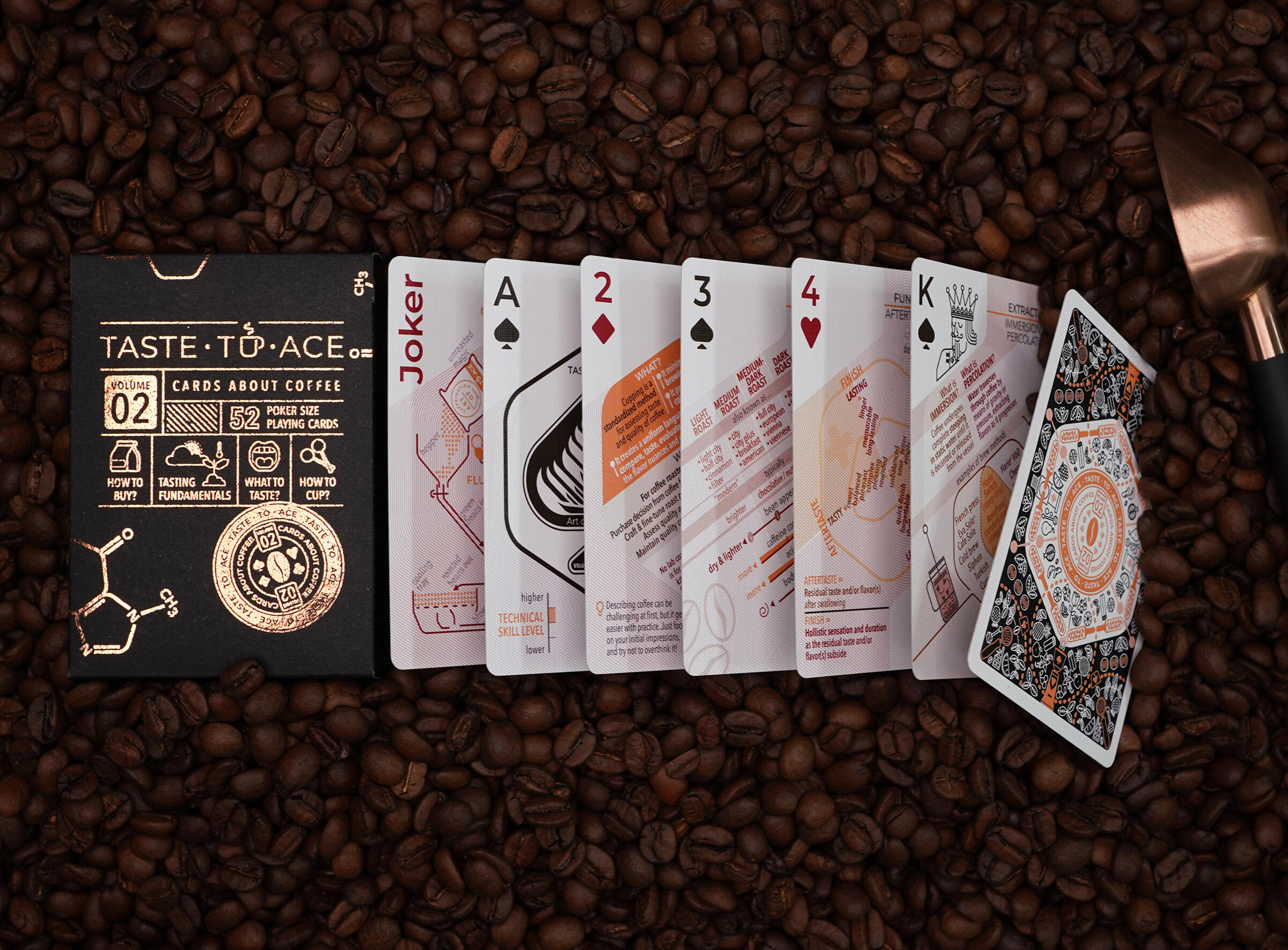 Taste-to-Ace deck Image of Taste-to-Ace cards on coffee beans