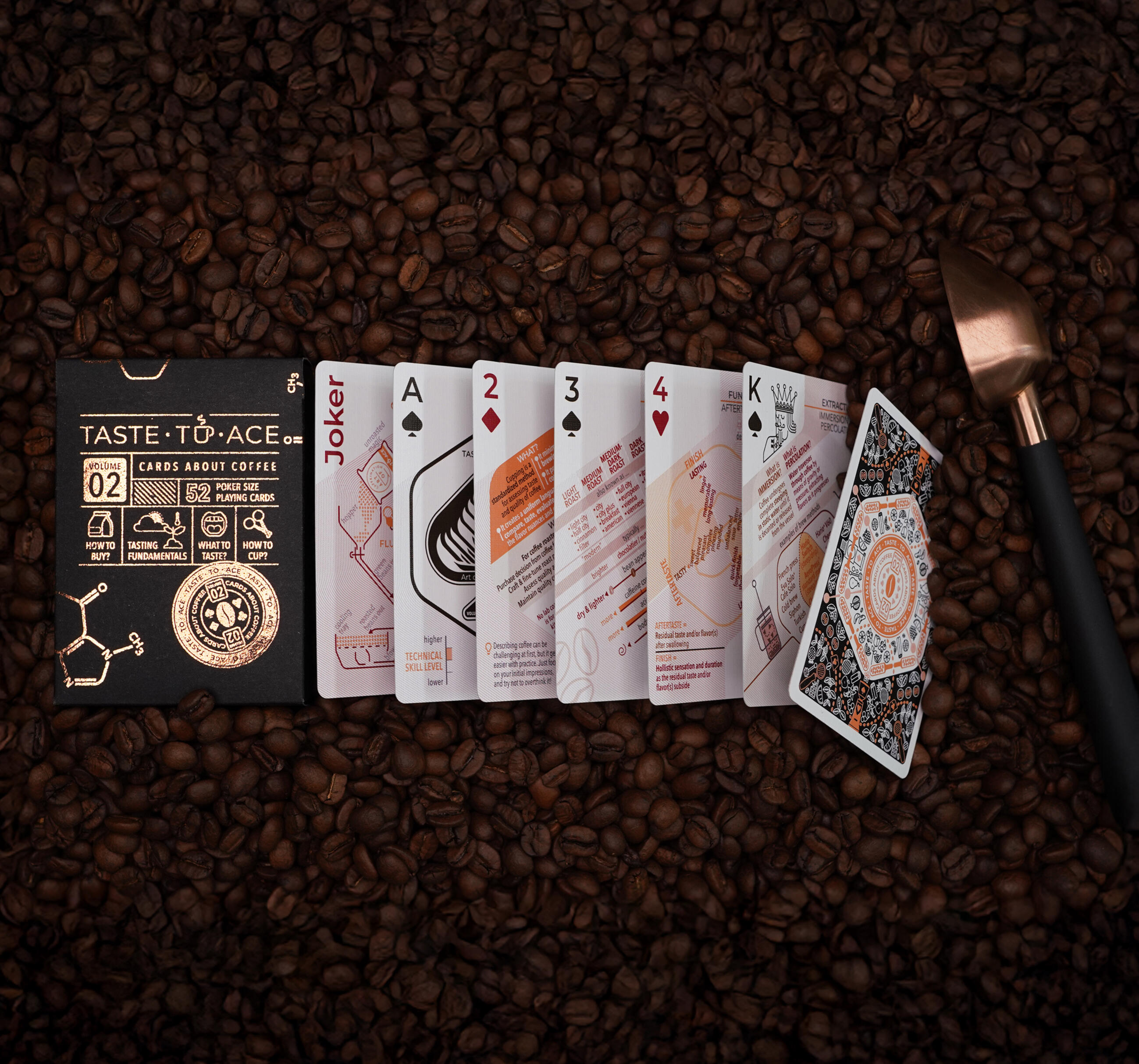 Taste-to-Ace cards Image of Taste-to-Ace cards laid out on a tabletop